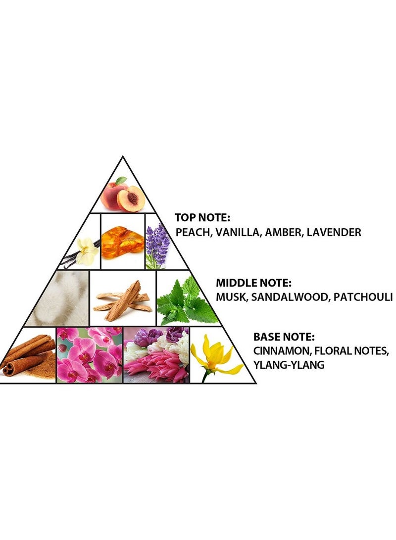 الحرمين زيت عطري مسك كلين 12 مل - Image 3